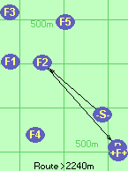 S-2-B-F S-2-B-F