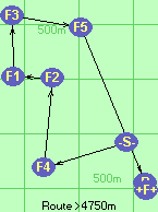 S-4-2-1-3-5-B-F S-4-2-1-3-5-B-F