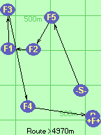 S-5-2-1-3-4-B-F S-5-2-1-3-4-B-F