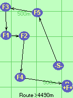 S-5-3-1-2-4-B-F S-5-3-1-2-4-B-F