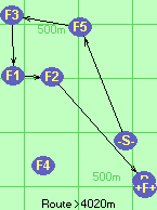 S-5-3-1-2-B-F S-5-3-1-2-B-F