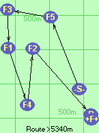 S-5-3-1-4-2-B-F S-5-3-1-4-2-B-F