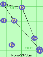 S-5-3-2-B-F S-5-3-2-B-F