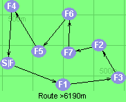 Route >6190m