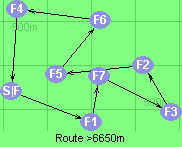 Route >6650m