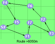 Route >6050m