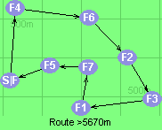 Route >5670m