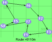 Route >6110m