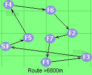 Route >6800m