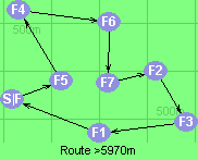 S-5-4-6-7-2-3-1-F