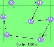 S-1-2-4-3-5-F