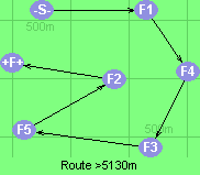 S-1-4-3-5-2-F