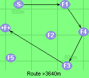 S-1-4-3-F