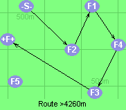 S-2-1-4-3-F