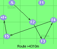 S-2-3-4-5-F