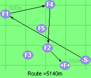 S-1-4-2-F