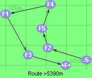 Route >5390m