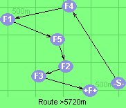 S-4-1-5-2-3-F