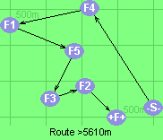 S-4-1-5-3-2-F