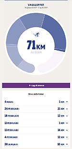 Resultatvisning