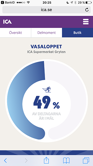 Resultatvisning