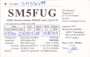 QSL card back