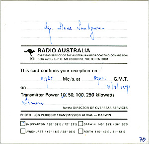 QSL card back