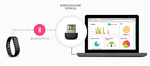 How to synchronise the sleep sensor