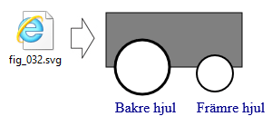 SVG-bild